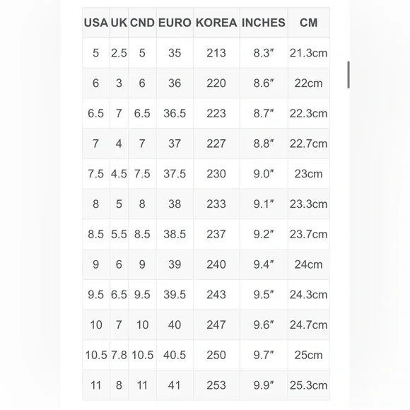 CHANEL Cream Canvas Espadrilles - Picture 11 of 16